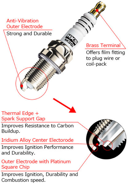 HKS M-Series Spark Plugs (One Step Colder) - NISSAN / INFINITI VQ35HR