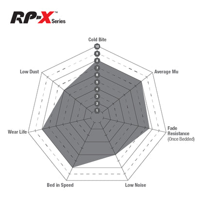 EBC RP-X BRAKE PADS - FRONT | OEM BREMBO BRAKES