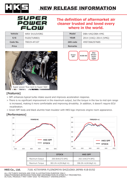 HKS SUPER POWER FLOW INTAKE | WRX (VA)