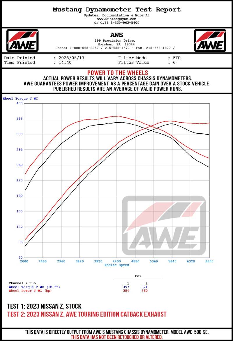 AWE Touring Edition Catback Exhaust (Diamond Black Tips) - NISSAN Z (RZ34)