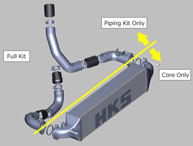 HKS INTERCOOLER KIT R-TYPE - FULL  | HONDA CIVIC TYPE R (FL5)